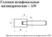 Головка абразивная цилиндр 13*20*6хв AW(ГЦ) 63С F60(25H)