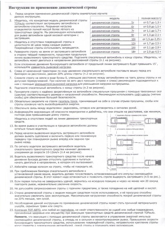 T001197. Строп динамический (рывковый) 14т/10м "Стандарт"