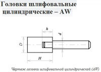 Головка абразивная цилиндр 32*40*8хв AW(ГЦ) 25А F60(25H)