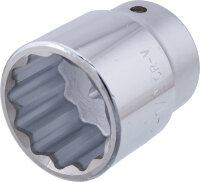 Головка дюймовая 3/4",12-гранная, (42,86мм) 1"-11/16", Станкоимпорт
