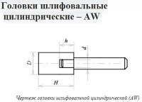 Головка абразивная 25*25*6хв AW(ГЦ) 25А F60(25H)