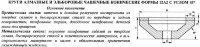 Круг алмазный 150*20*5*42*32 12А2-45град. АС4 160/125 100% В2-01 180,0 карат
